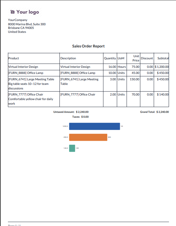 Invoice PDF Layout