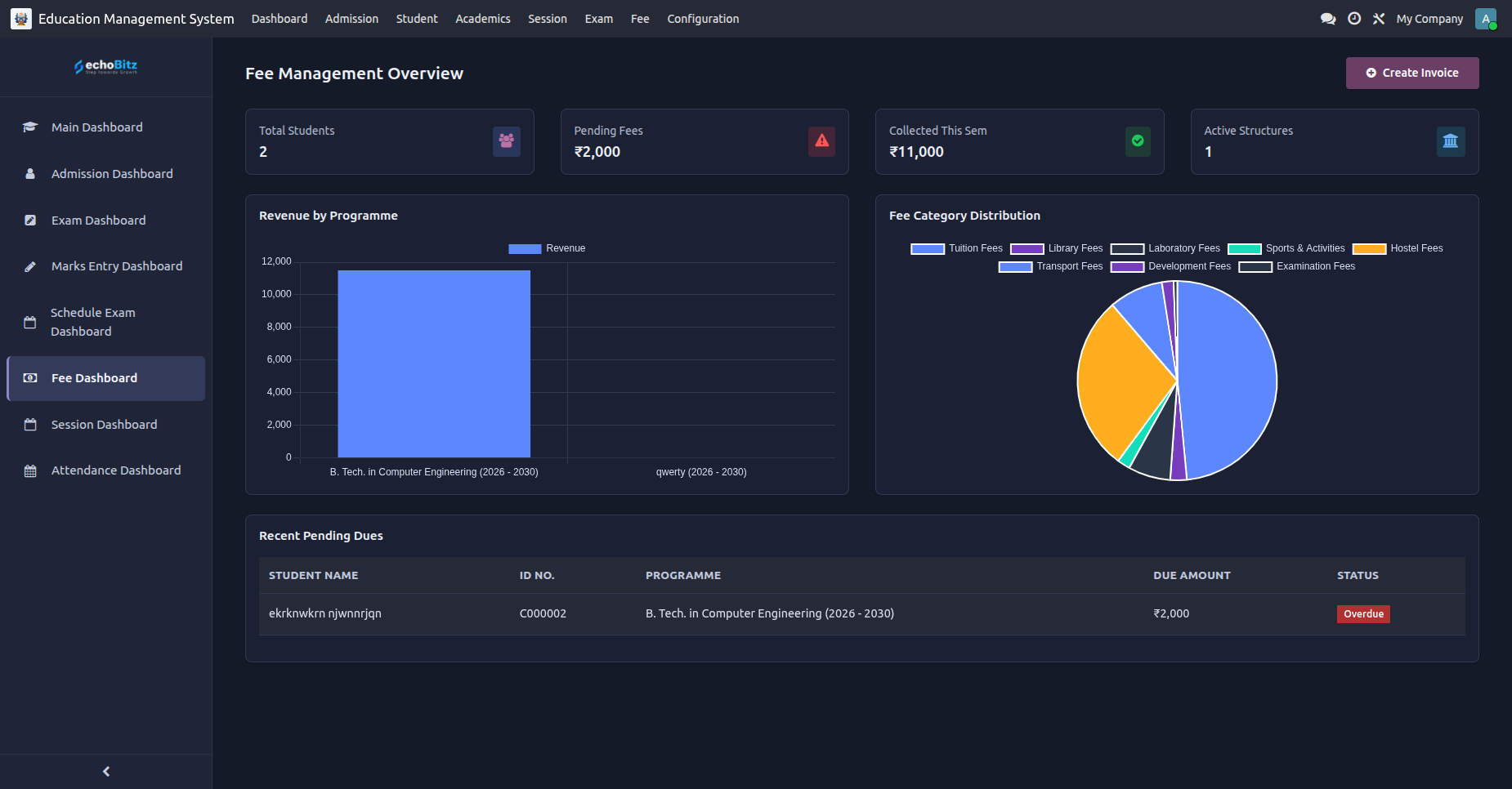 Fee Dashboard