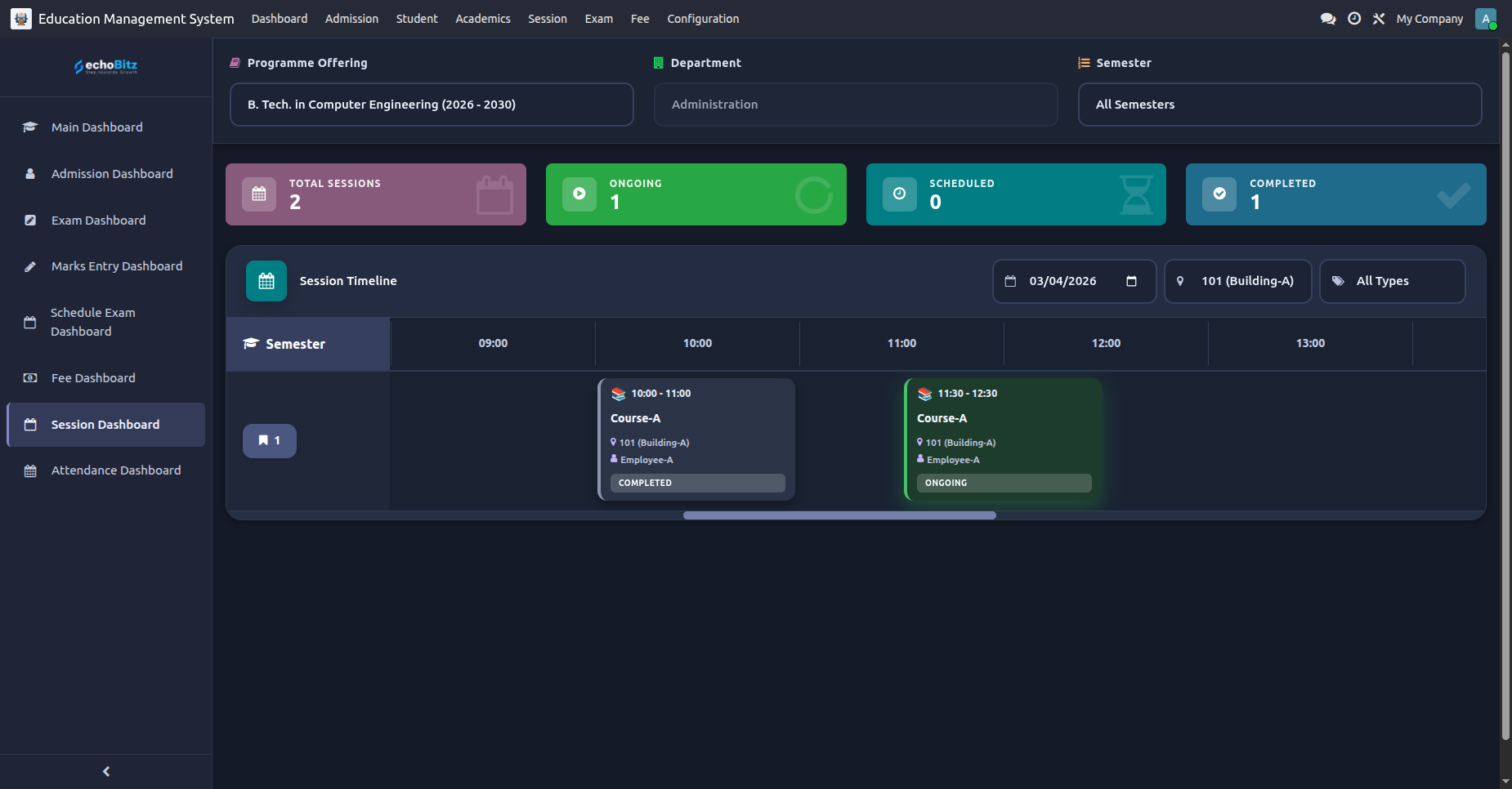 Session Dashboard