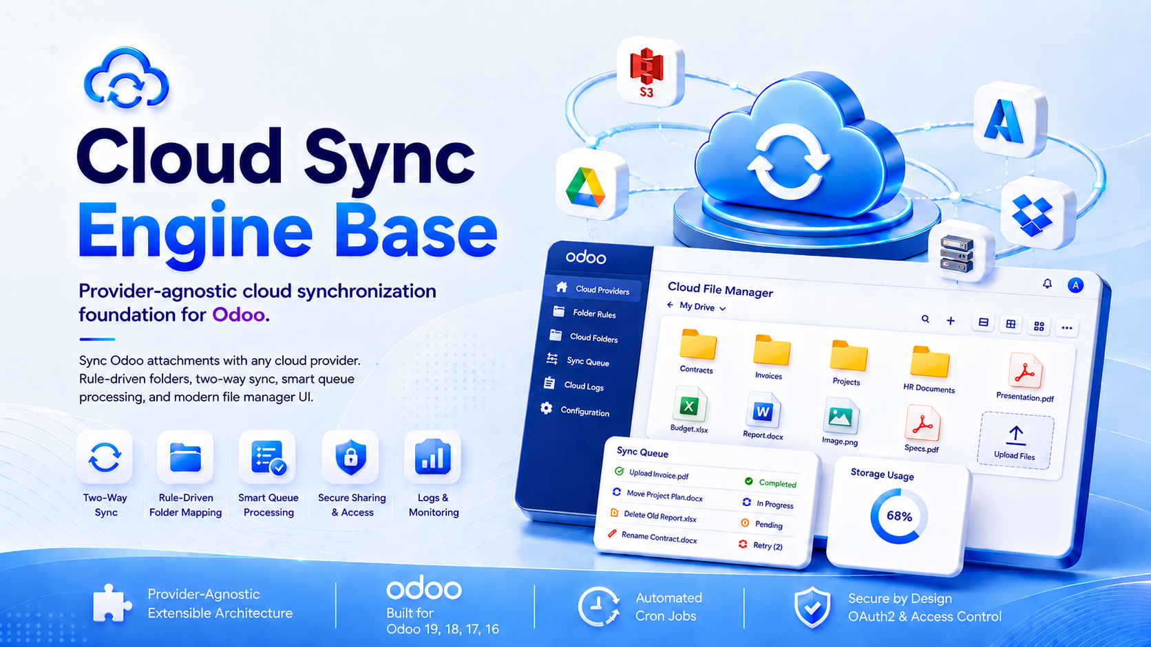 Cloud Sync Engine Base