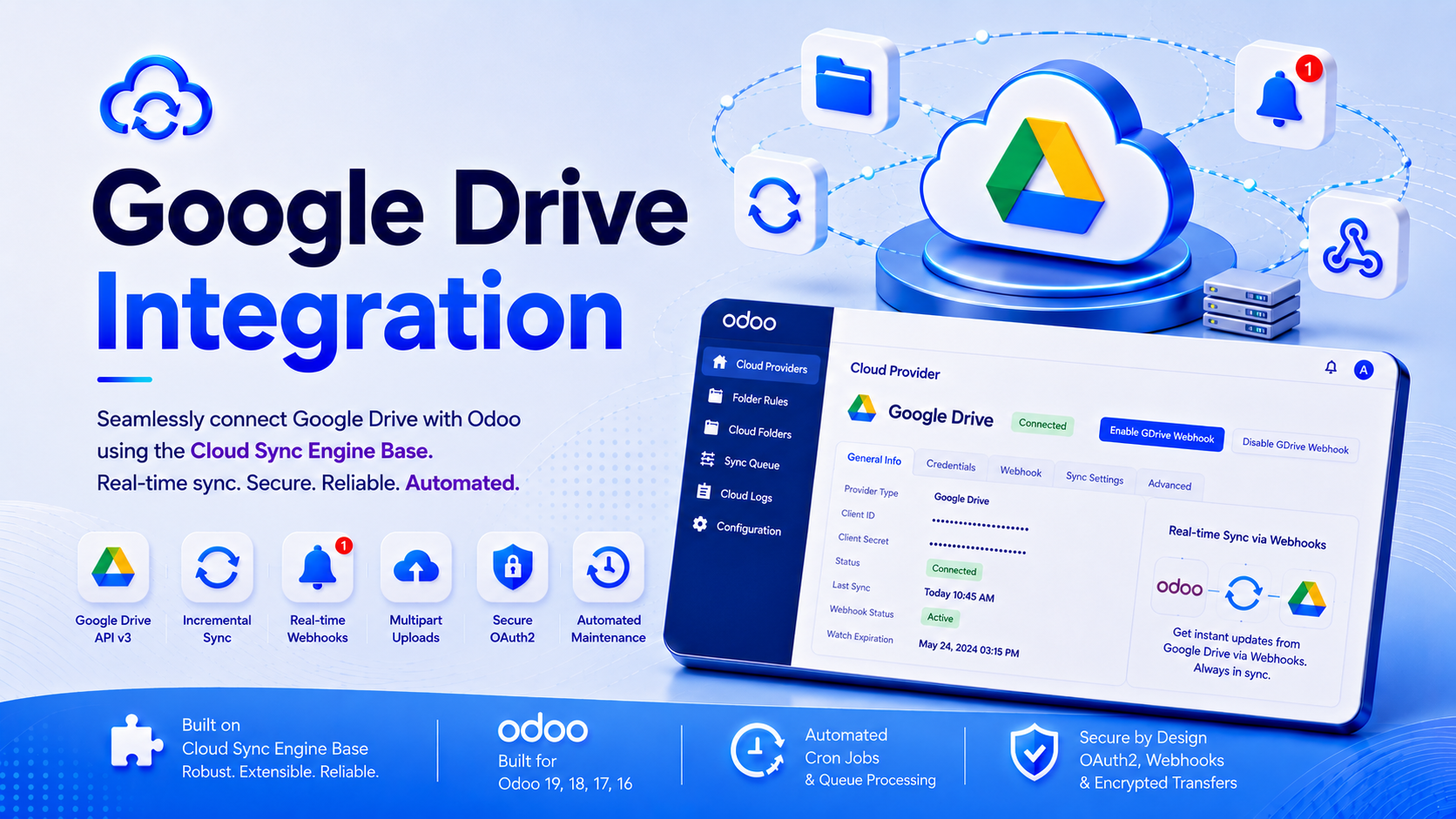 Odoo Google Drive Integration