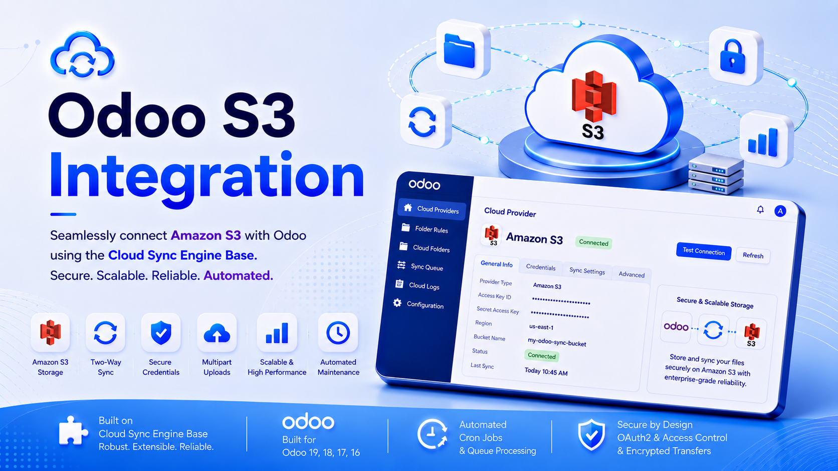 Odoo Amazon S3 Integration