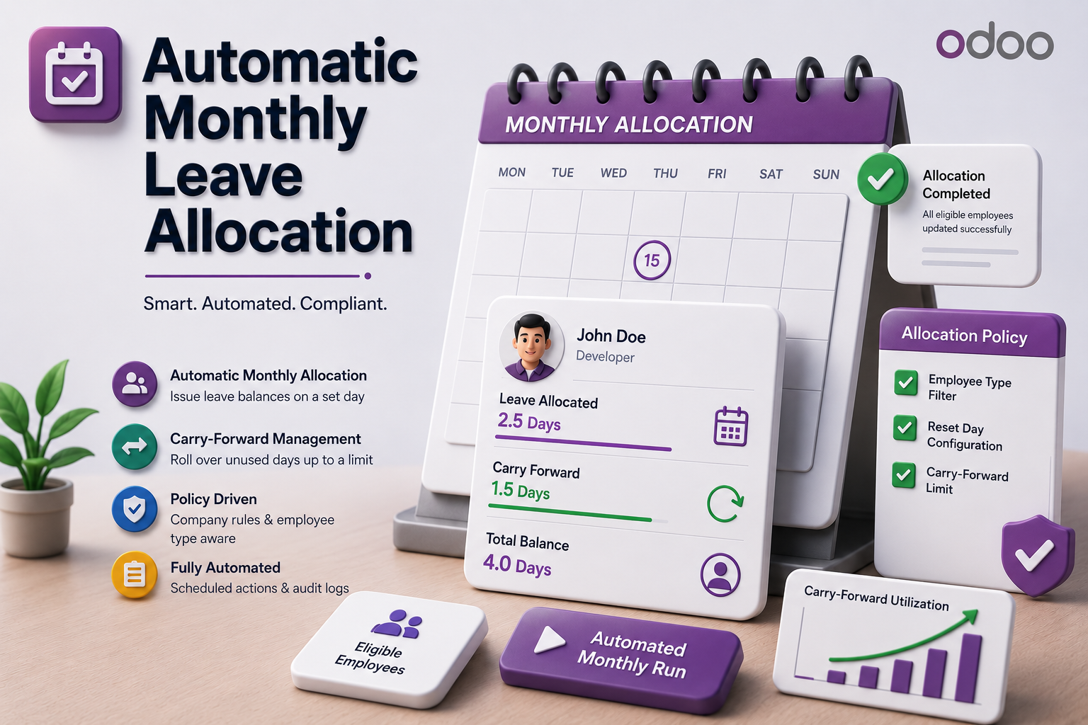 Automatic Monthly Leave Allocation for Odoo