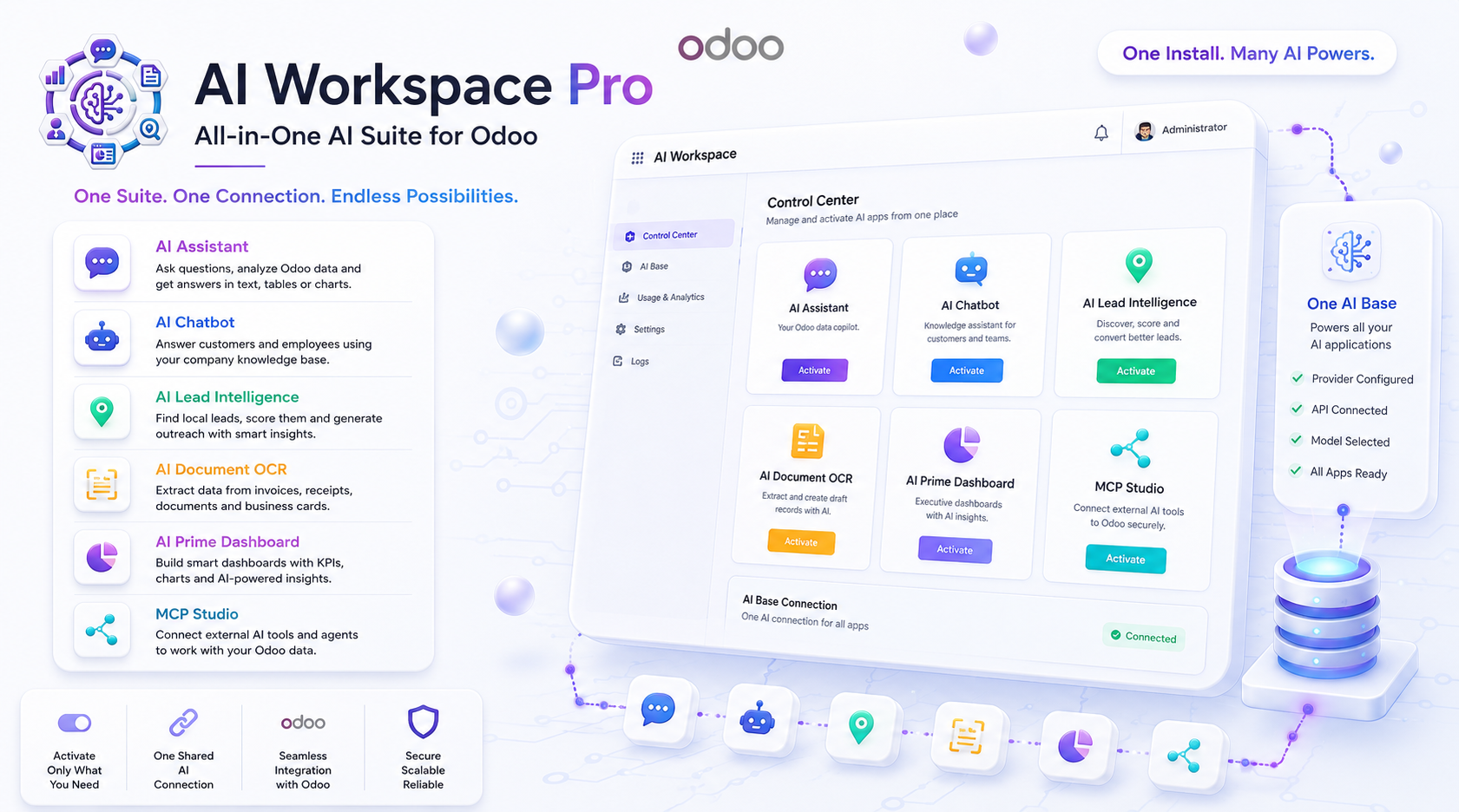 AI Workspace Pro Banner