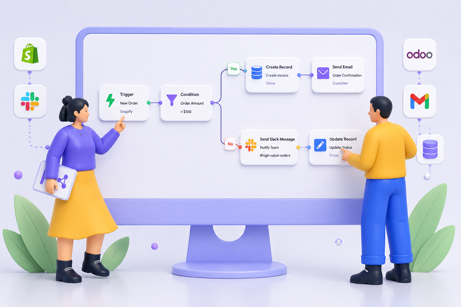 AI Odoo Integration Hub