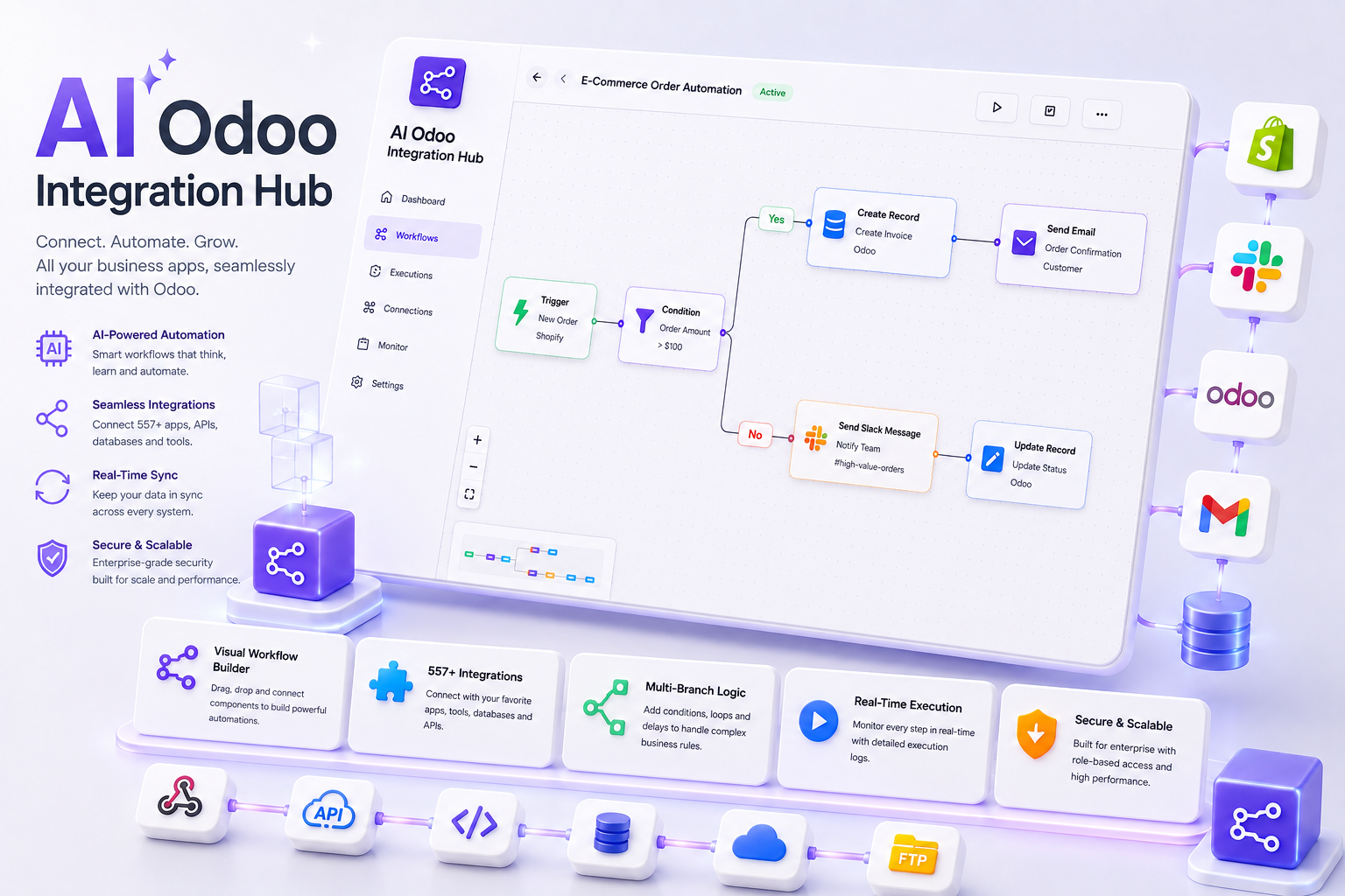 AI Odoo Integration Hub Preview